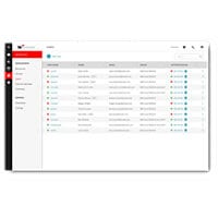 WatchGuard Dimension Command for Mid-Range Appliance - subscription license