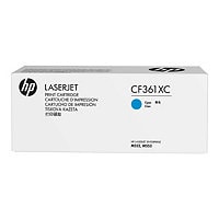 HP 508X CONTRACT TONER XL CYAN