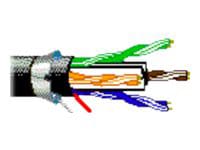 Belden DataTuff 7953A - bulk cable - 5000 ft - black