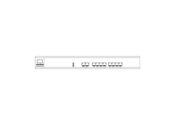 Riverbed SteelConnect SDI-330 - VPN gateway