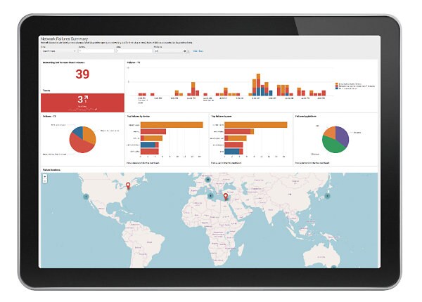 NETMOTION MOBILITY PREM MNT 3Y