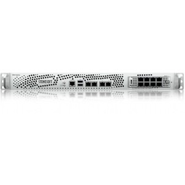 Forcepoint NGFW 1065 - security appliance