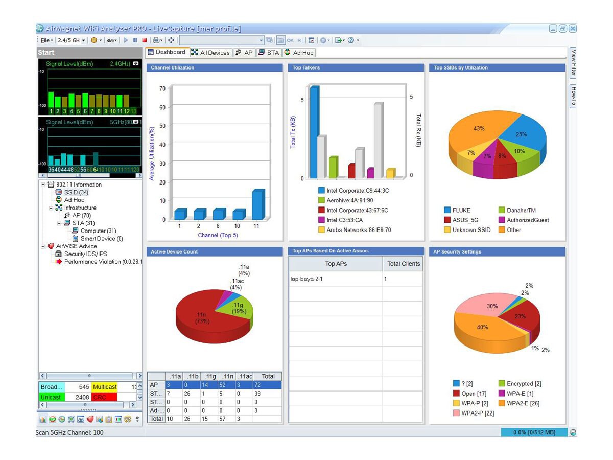 airmagnet wifi analyzer 10.5
