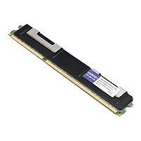 ADDON 16GB DDR3-1866MHZ DDR3 1866MHZ