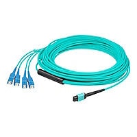 Proline fanout cable - 10 m - aqua