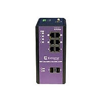 Extreme Networks ExtremeSwitching Industrial Ethernet Switches ISW 4-10/100