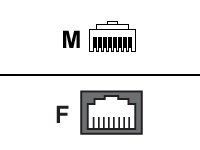 Perle IOLAN crossover adapter