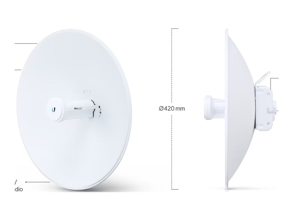 Ubiquiti airMAX PowerBeam AC