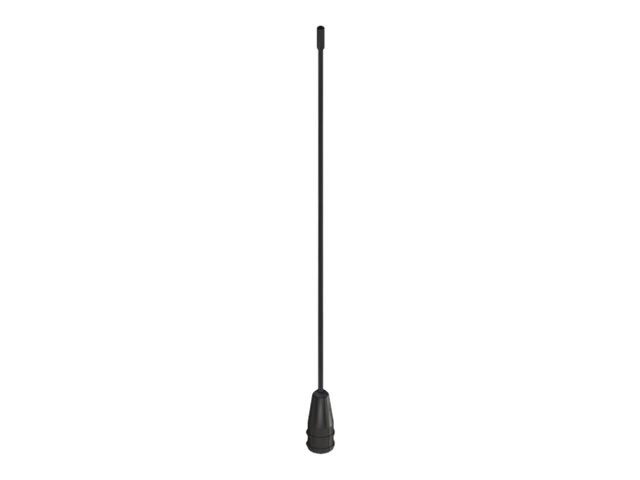 Panorama AFNT-H6A - radio antenna