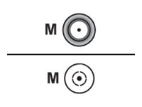 Panorama Antennas antenna cable - 19.7 ft