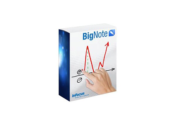 INFOCUS BIGNOTE WHITEBOARD SW F/PC10