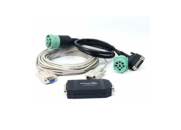 Sierra Wireless AirLink MG90 Telemetry Kit