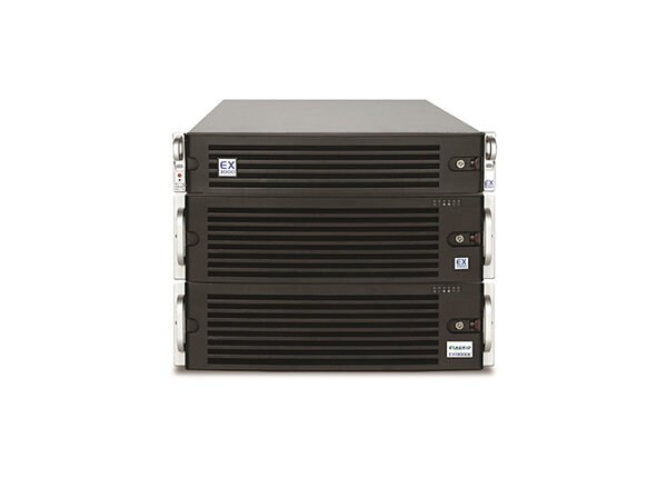 ExaGrid 288TB Disk Capacity Backup Storage Appliance