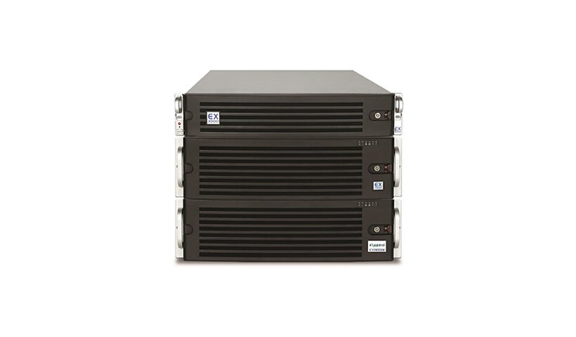 ExaGrid 192TB Disk Capacity Backup Storage Appliance