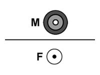 Sennheiser CL 20 - antenna extension cable - 66 ft