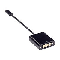 Black Box adapter - DVI / USB - 8 in