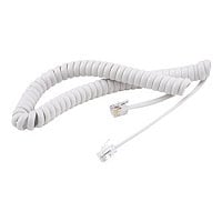 Cisco handset cable