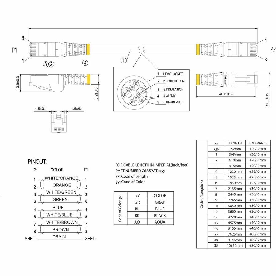 Thumbnail 6 of 6 for StarTech.com 2ft Black CAT6a Ethernet Cable - Snagless Shielded Ethernet Cable - CAT6a Network Patch Cable RJ45 - M/M