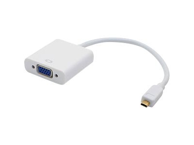 Proline adapter - DisplayPort / HDMI - 7.9 in