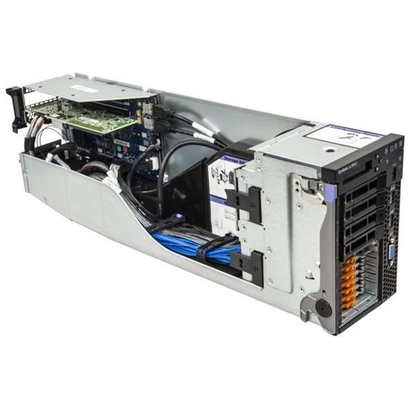 Lenovo server 4-port NVMe hot swap backplane