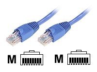 Black Box 2ft Cat5 CAT5e 350mhz Purple UTP PVC Snagless Patch Cable 25-pack