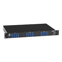 Black Box Pro Switching System NBS Fiber Multimode SC A/B - switch - 4 port
