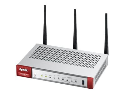 ZYXEL NETWORK USG20W-VPN NG WAN FIB