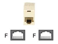 Black Box network coupler