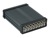Cisco Video Surveillance 8-Port Encoder - video server - 8 channels