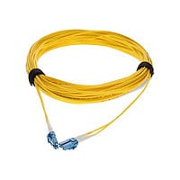 Proline patch cable - 1.5 m - yellow