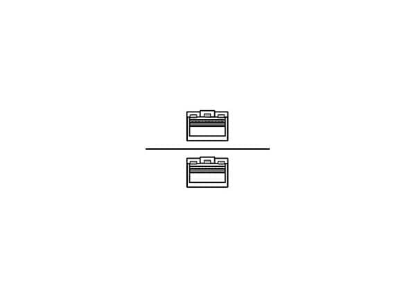 RUCKUS 3M PASSIVE DAC SFP+COPP 1PK