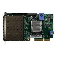 Lenovo ThinkSystem - adaptateur réseau - LAN-on-motherboard (LOM) - 10 Gigabit SFP+ x 4
