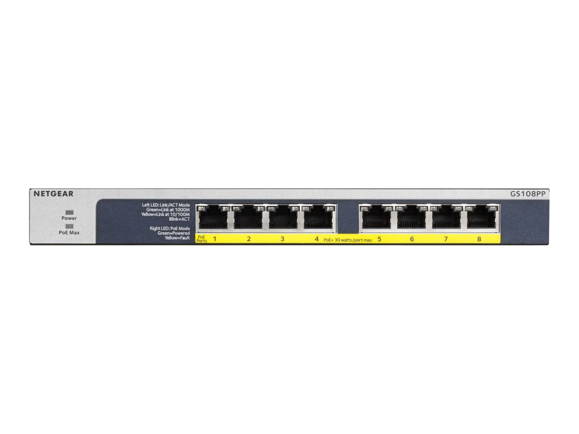 8-Port Gigabit Ethernet PoE+ Switch