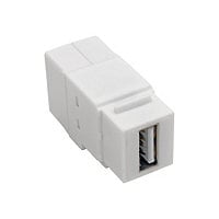 Tripp Lite USB 2.0 All-in-One Keystone/Panel Mount Coupler (F/F), White - USB adapter - USB to USB