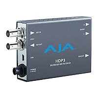 AJA HDP3 3G-SDI/HD-SDI/SDI to DVI video/audio converter