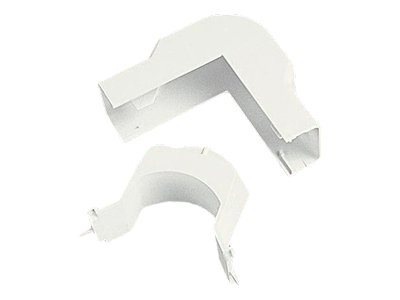 Panduit Multi-Channel Fittings for LD2P10
