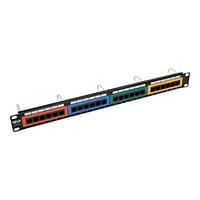 Tripp Lite 24-Port 1U Rack-Mount 110-Type Color-Coded Patch Panel, RJ45 Ethernet, 568B, Cat5/5e - patch panel - 1U - 19"
