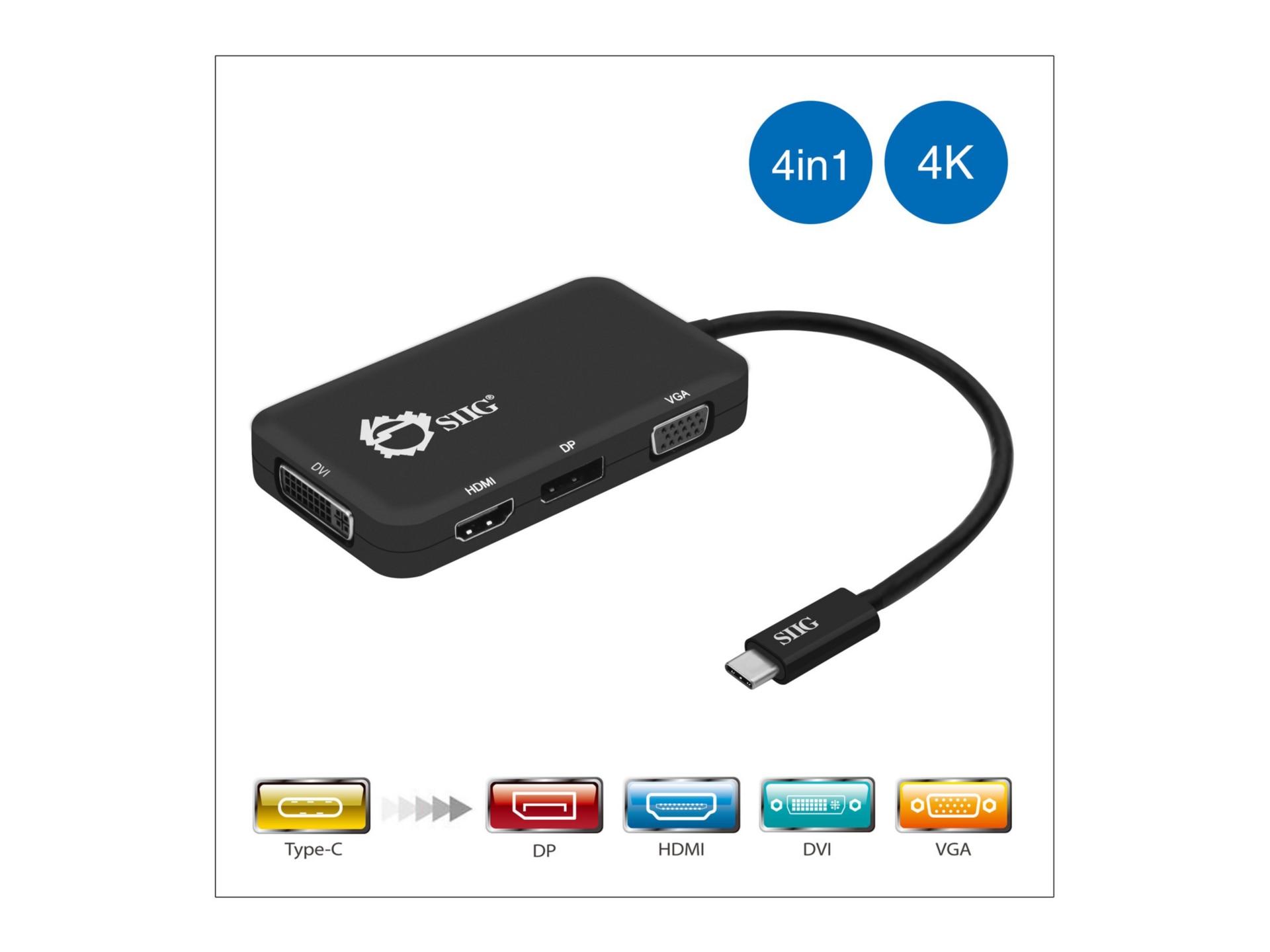 3 in 1 USB C to HDMI DVI VGA Adapter