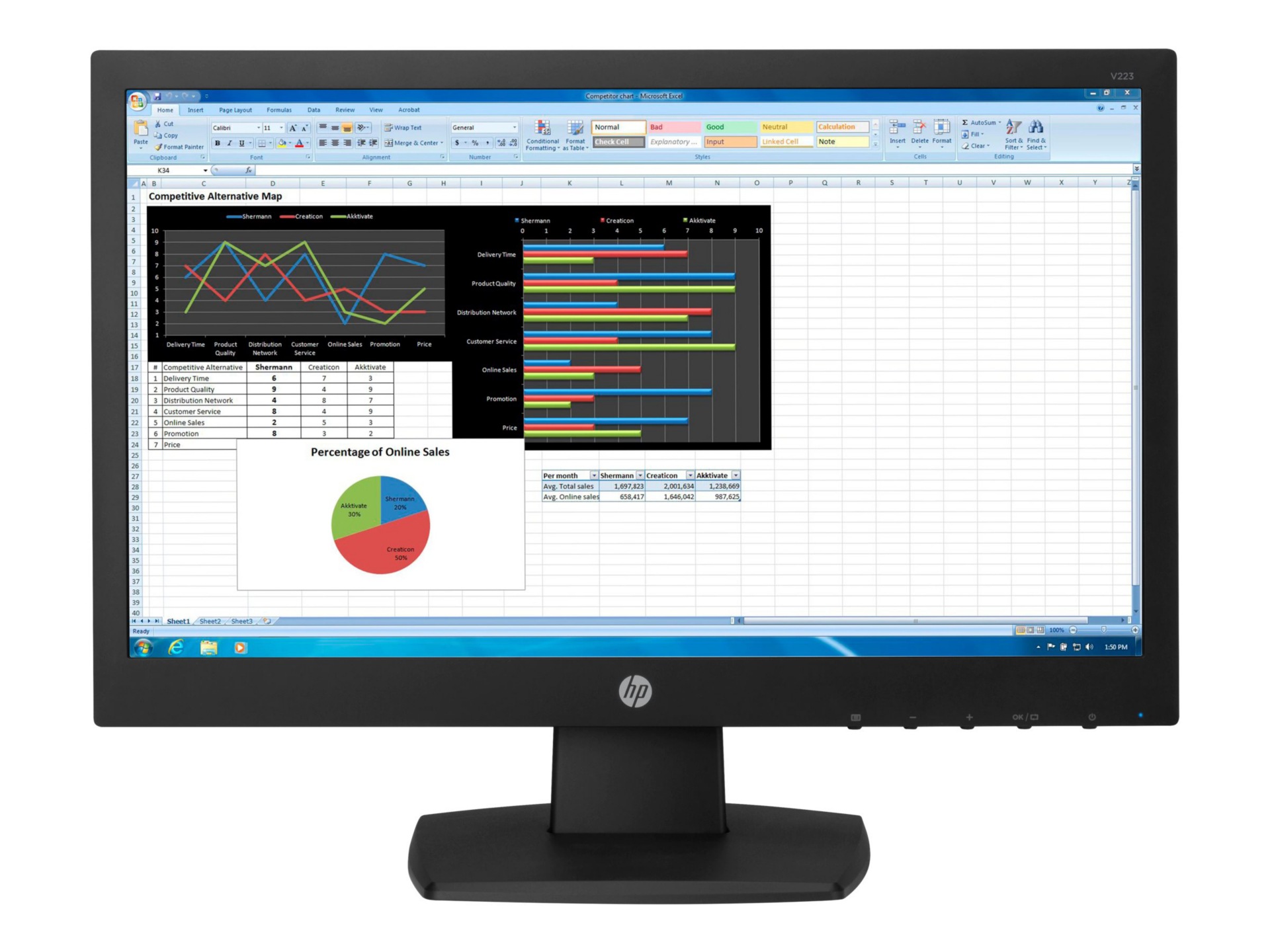 HP SB VALUE N223 21.5" TN W/LED PNL