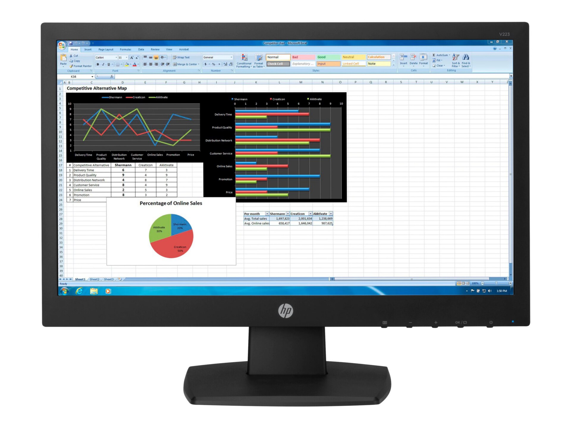 HP N223 - LED monitor - Full HD (1080p) - 21.5"