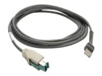 Zebra - USB cable - USB PlusPower - 7 ft