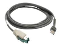 Zebra DS9908 Shielded USB Cable 7 ft