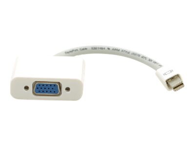 Kramer ADC-MDP/GF - display adapter - 5.9 in