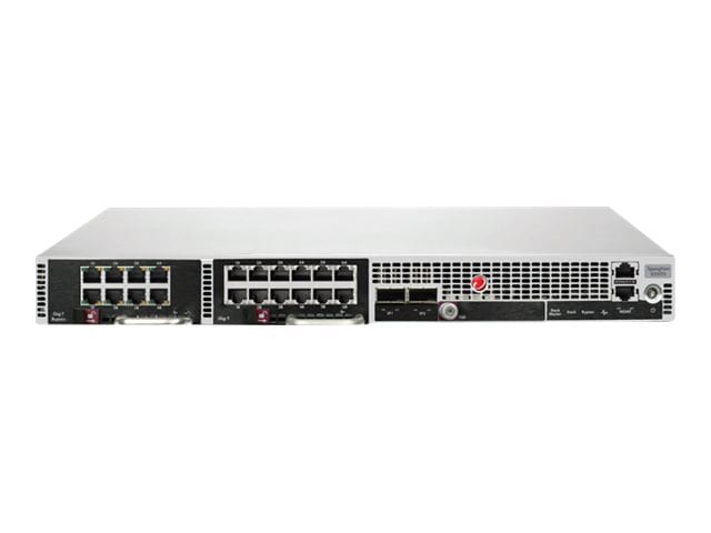 Trend Micro TippingPoint Threat Protection System 8200TX - security applian