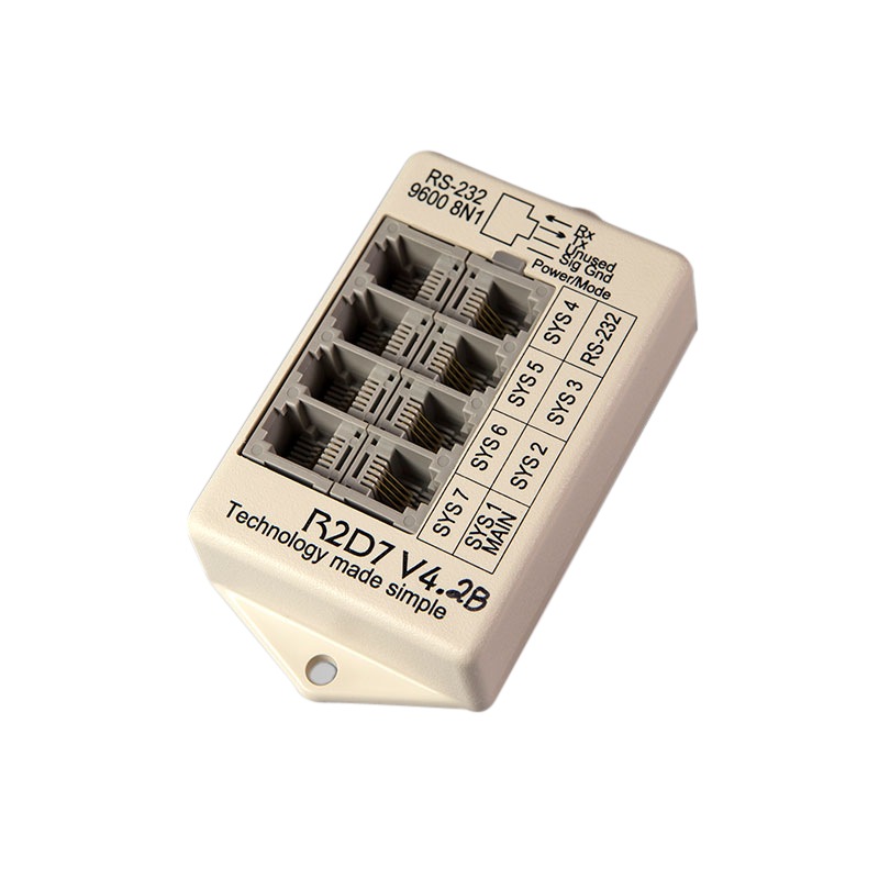 Draper R2D7 Professional Integration Interface for RS232 Serial Control