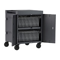 Bretford Cube Charging Cart - cart - for 36 tablets / notebooks - charcoal