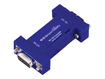 B&B 422PP9R - serial adapter - RS-232