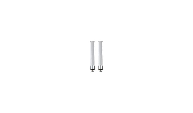 HPE Aruba ANT-2x2-2005 - antenna kit