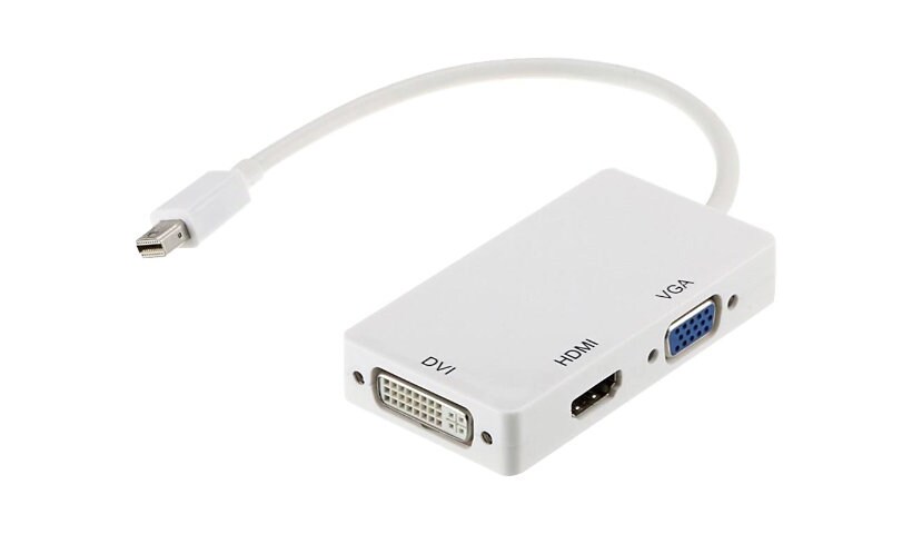 Axiom adapter - DisplayPort / HDMI / DVI / VGA