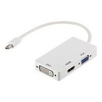 Axiom adapter - DisplayPort / HDMI / DVI / VGA